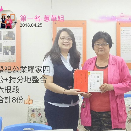 每週簽約競賽獎107年度4月(第四週)